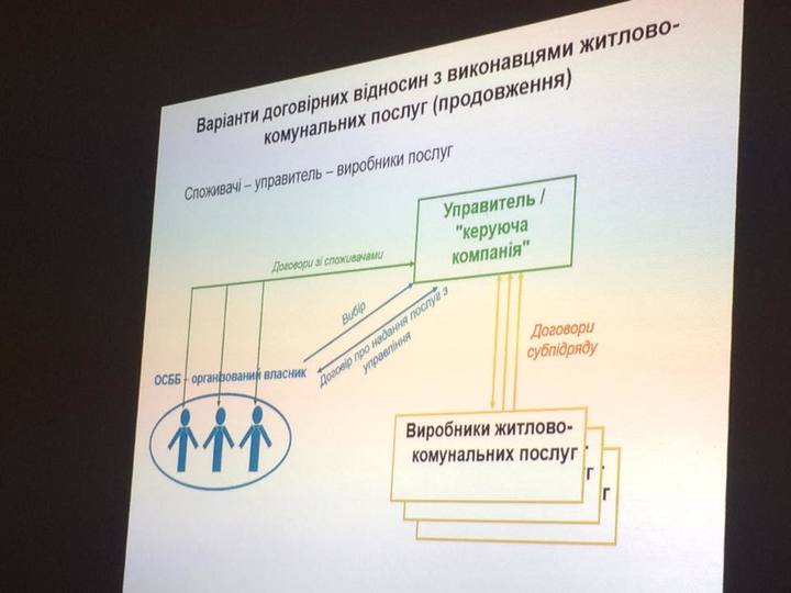 Новина
